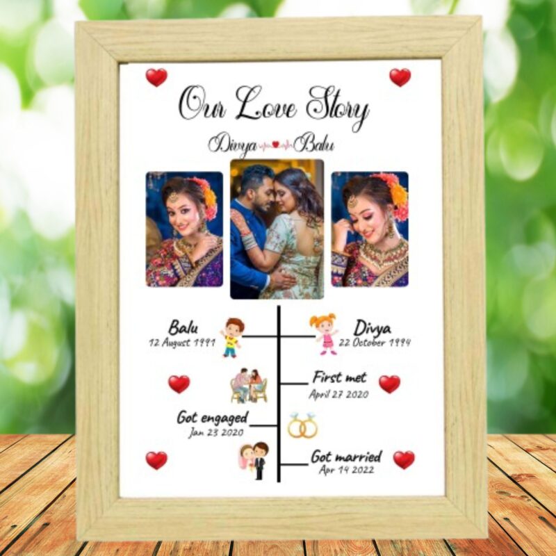 Customize Love Story Frame for couples, Frame for Birthday, Anniversary, Wedding Gift, Personalized Collage Gift, Wall Photo Frame(10 x 14 inches)